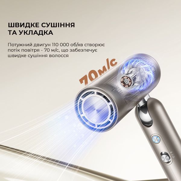 Фен-стайлер Dreame Pocket Titanium AHD51-TI 383237 фото