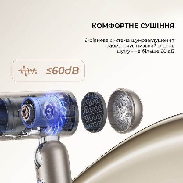 Фен-стайлер Dreame Pocket Titanium AHD51-TI 383237 фото