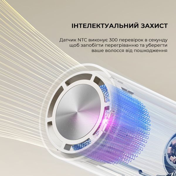Фен-стайлер Dreame Pocket Titanium AHD51-TI 383237 фото