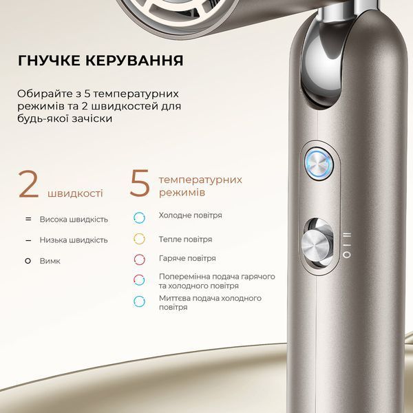 Фен-стайлер Dreame Pocket Titanium AHD51-TI 383237 фото