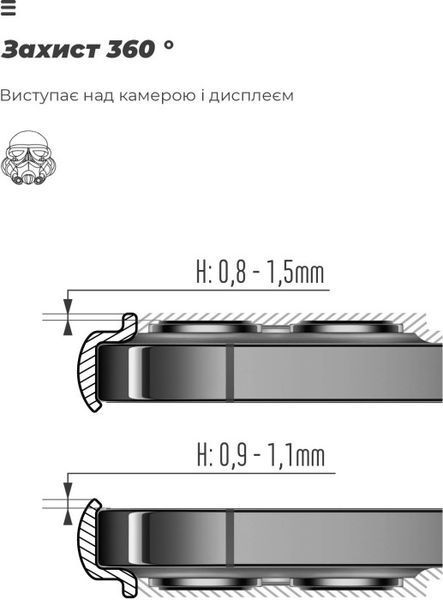 Чохол ArmorStandart ICON Lavender (ARM82305) для Xiaomi Redmi Note 14 5G 343976 фото