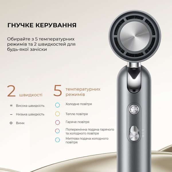Фен-стайлер Dreame Pocket Grey AHD51-GR 383238 фото