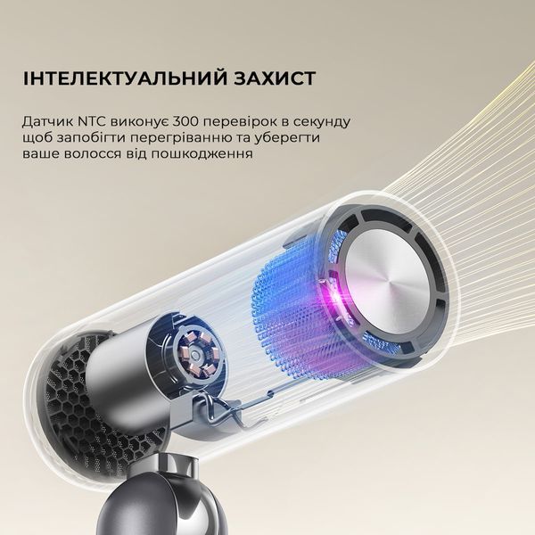 Фен-стайлер Dreame Pocket Grey AHD51-GR 383238 фото