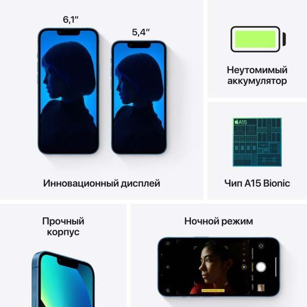 Смартфон Apple iPhone 13 128GB Blue (MLPK3) 215399 фото