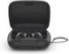 Навушники Sennheiser MOMENTUM Sport (700304) Black 346629 фото 2