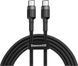 Кабель Baseus Cafule Type-C to Type-C PD2.0 (20V 3A) 1m (CATKLF-GG1) Grey\Black 166343 фото 4