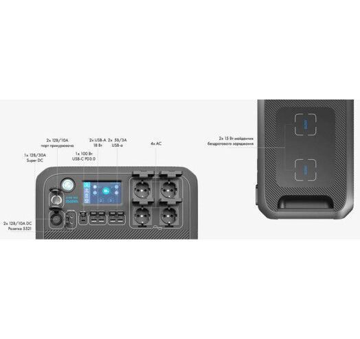 Зарядна станція Bluetti AC200MAX 2200W 2048Wh EU 260610 фото