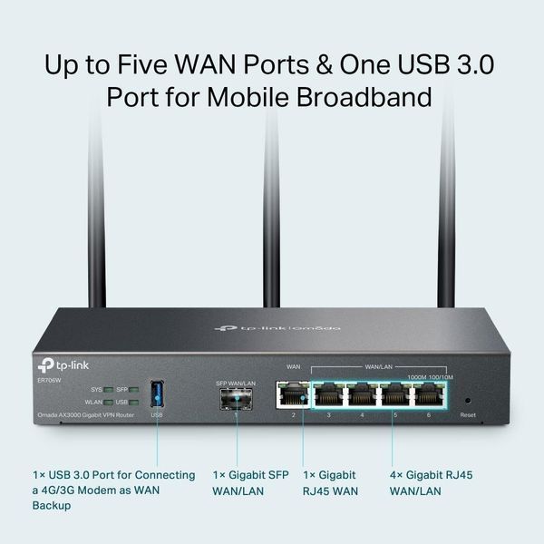 VPN маршрутизатор з гігабітними портами, ER706W TP-LINK 377401 фото