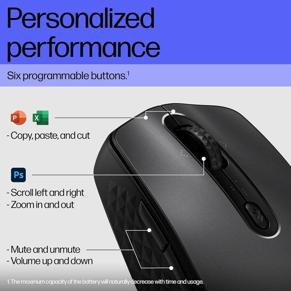 Миша HP 690 Rechargeable, BT, чорний (7M1D4AA) 365904 фото