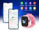 Смарт-годинник Для дітей GARMIX PointPRO-100 PINK (Рожевий) 275361 фото 5