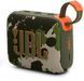 Портативна акустика JBL GO 4 (JBLGO4SQUAD) Squad 289992 фото 3