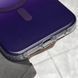 Чохол TPU+PC Phantom with MagSafe для Apple iPhone 15 (6.1") Purple 355765 фото 2