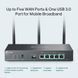 VPN маршрутизатор з гігабітними портами, ER706W TP-LINK 377401 фото 5