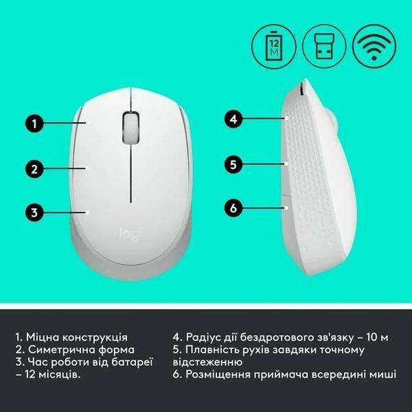 Миша LOGITECH M171 Wireless Mouse - White 327648 фото