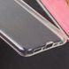 TPU чохол Nova для Xiaomi Redmi 12C / Poco C55 Clear 288570 фото 6