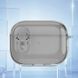 Футляр TPU Colorful для навушників Airpods Pro Black 380108 фото 3