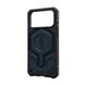 Чохол-накладка iPhone 17 Pro Max UAG Monarch Pro MagSafe (114514113955) Kevlar Mallard 393816 фото 13