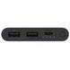 Портативна батарея Xiaomi 10000mAh 22.5W (PB100DPDZM/BHR5884GL) Black 261590 фото 3