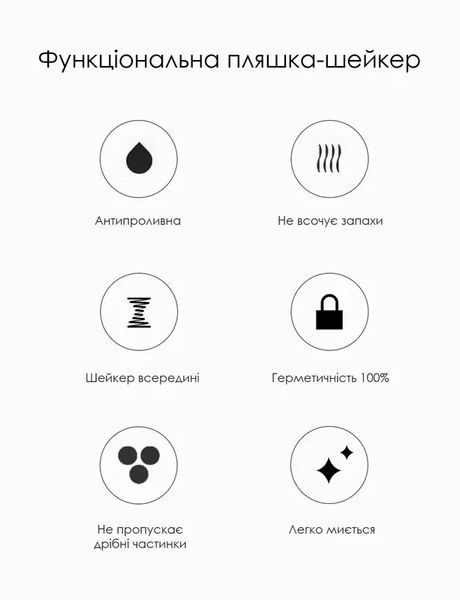 Пляшка-шейкер OYEET блакитна (S2) 379158 фото