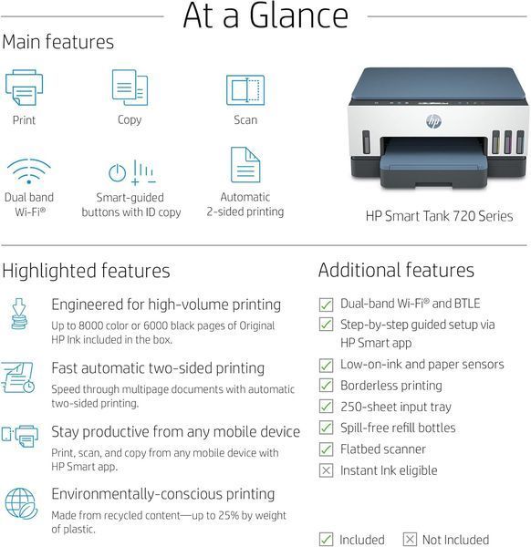 Багатофункціональний пристрій A4 HP Smart Tank 725 з Wi-Fi (28B51A) 373853 фото
