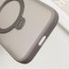 Чохол Ummi Colorful with MagSafe HQ Ring для Apple iPhone 15 (6.1") Grey 402089 фото 6