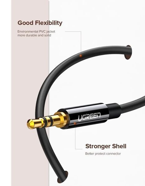 Кабель UGREEN AV134 3.5mm Male To 2 Female Audio Cable 25cm Black (20816) 279073 фото