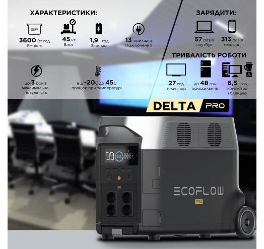 Зарядна станція EcoFlow DELTA Pro 3600W (3600 Вт&middot;год) EU 260617 фото