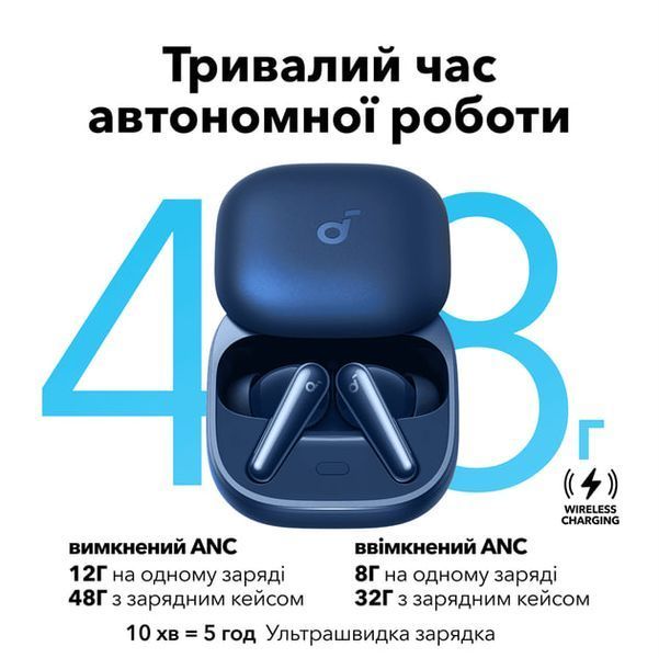 Навушники ANKER SoundСore Liberty 5 Blue 380966 фото