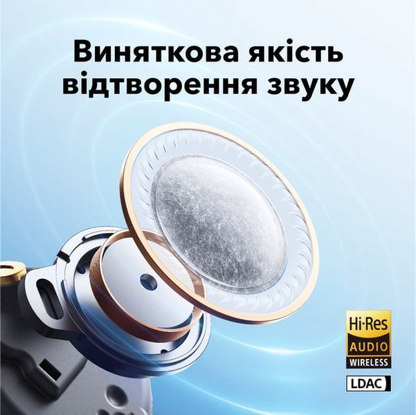 Навушники ANKER SoundСore Liberty 5 Blue 380966 фото