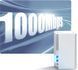 Роутер Xiaomi Mesh System AC1200 EU 2pack (DVB4451GL) 319686 фото 3