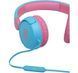 Дротові Навушники JBL JR 310 (JBLJR310BLU) Blue 268619 фото 2