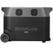 Зарядна станція EcoFlow DELTA Pro 3600W (3600 Вт&middot;год) EU 260617 фото 4