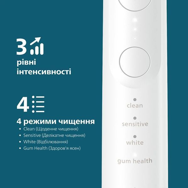 Щітка зубна електр. Philips, Sonicare 7100 Series, 62т. колив/хв, насадок-1, футляр, білий (HX7420/01) 387582 фото