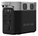 Зарядна станція EcoFlow DELTA 2 1800W (1024 Вт&middot;год) EU 261200 фото 1