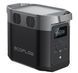 Зарядна станція EcoFlow DELTA 2 1800W (1024 Вт&middot;год) EU 261200 фото 4
