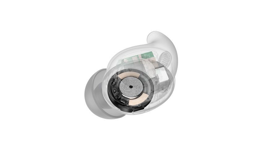Навушники TWS Sony LinkBuds Fit (WFLS910NW.CE7) White 371558 фото