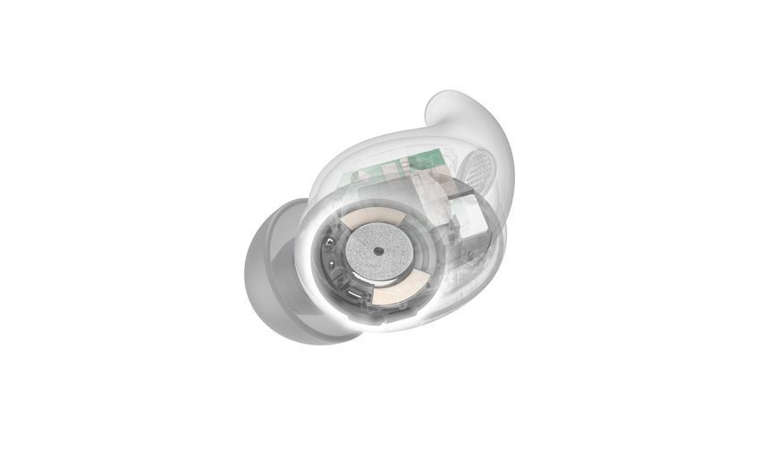 Навушники TWS Sony LinkBuds Fit (WFLS910NW.CE7) White 371558 фото