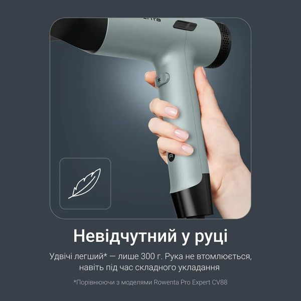 Фен Rowenta Tiny, 1600Вт, 3 режими, дифузор, іоніз-я, хол. обдув, зелено-чорний (HY7120E0) 373143 фото