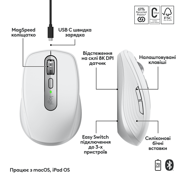 Миша LOGITECH MX Anywhere 3S for Mac, Pale Grey (910-006946) 317926 фото