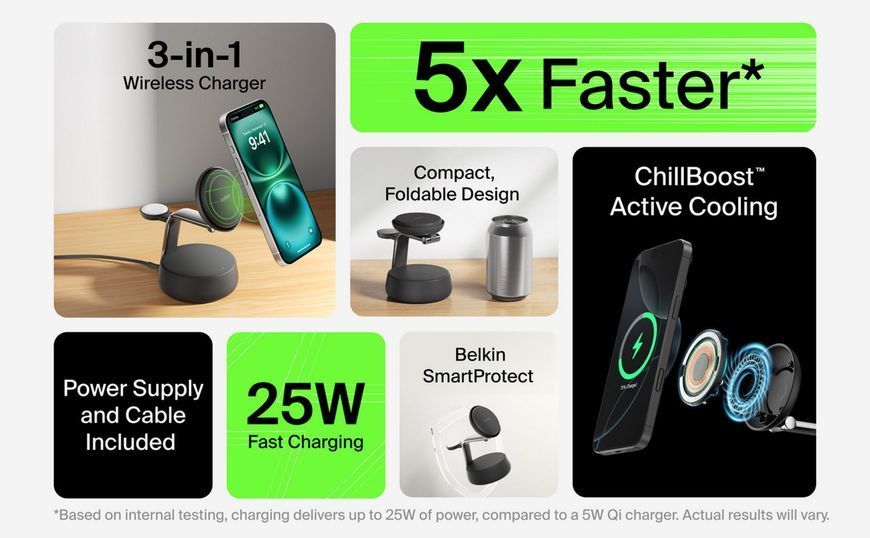 Зарядний пристрій бездротовий Belkin UltraCharge Pro 3-in-1 Magnetic Charging Dock 25Вт, Sand (WIZ040KQSD) 395664 фото