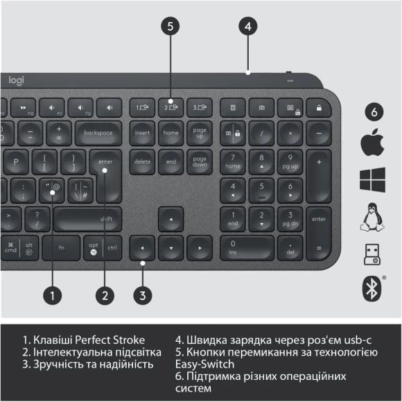 Клавіатура бездротова MX KEYS MASTER GRAPHITE 920-010251 LOGITECH 382571 фото