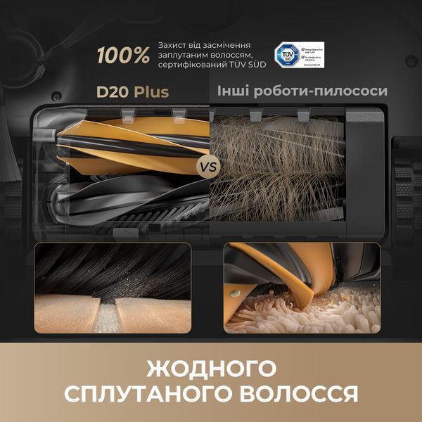Робот-пилосос Dreame D20 PRO Plus (RLD43SD-WH) White 396522 фото