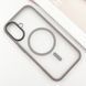 TPU+PC чохол Metal Buttons with MagSafe для Apple iPhone 16 (6.1") Сірий 318280 фото 2