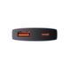 Зарядний Пристрій Baseus GaN5 Pro 65W Ultra-Slim (Type-C + USB) + Кабель Type-C to Type-C 100W (1м) (CCGP150113) Gray 272632 фото 13