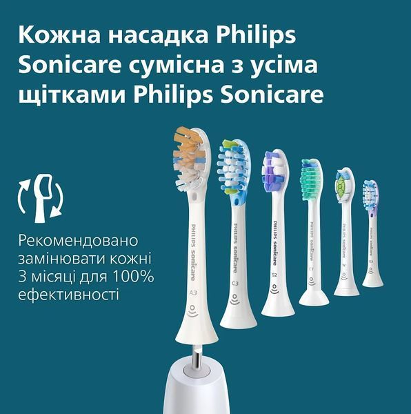 Щітка зубна електр. Philips, Sonicare 6100 Series, 62т. колив/хв, насадок-1, футляр, блакитний (HX7406/02) 387592 фото