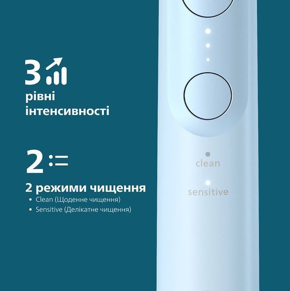 Щітка зубна електр. Philips, Sonicare 6100 Series, 62т. колив/хв, насадок-1, футляр, блакитний (HX7406/02) 387592 фото