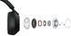 Навушники Sony WH-1000XM5 Black 246712 фото 17