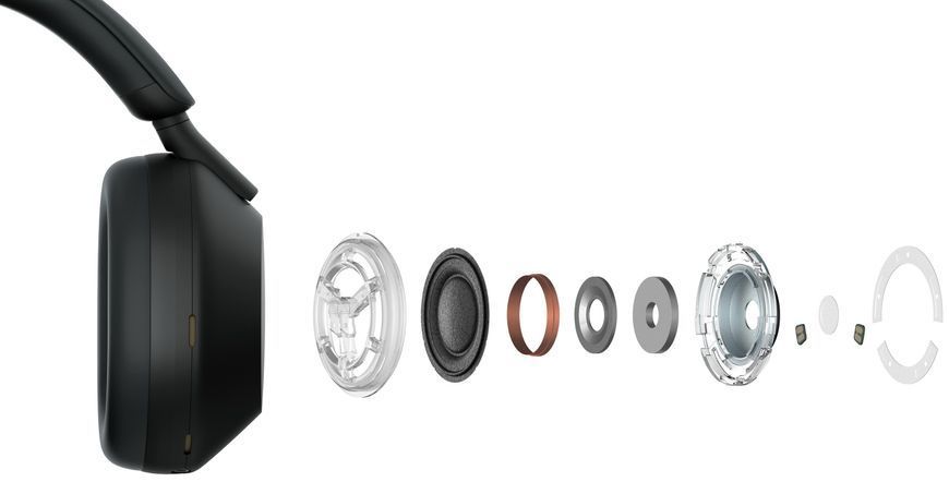 Навушники Sony WH-1000XM5 Black 246712 фото