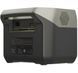 Зарядна станція EcoFlow RIVER 2 Pro 800W (768 Вт&middot;г) EU 263559 фото 2