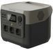 Зарядна станція EcoFlow RIVER 2 Pro 800W (768 Вт&middot;г) EU 263559 фото 5